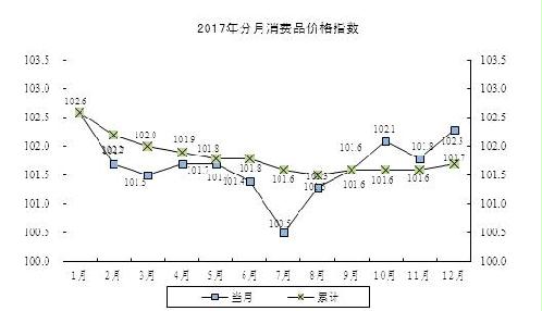 2017南通gdp_南通gdp突破万亿图片