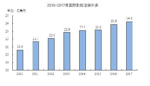 南通2017经济总量_南通大学